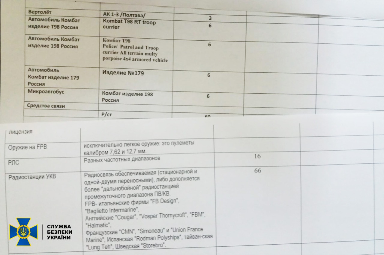 Опубликованный СБУ документ, фото 4