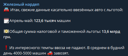 в среднем в будний день ввозят по 4000-5000 машин, пишет Железняк