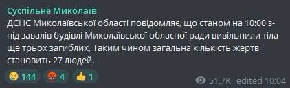 Сколько человек погибли при обстреле Николаевской ОГА