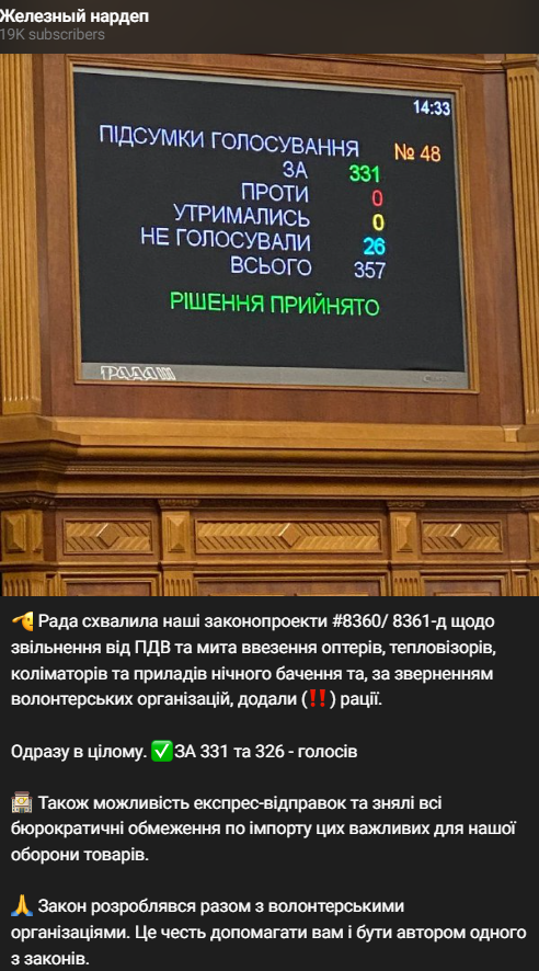 скрін з телеграм