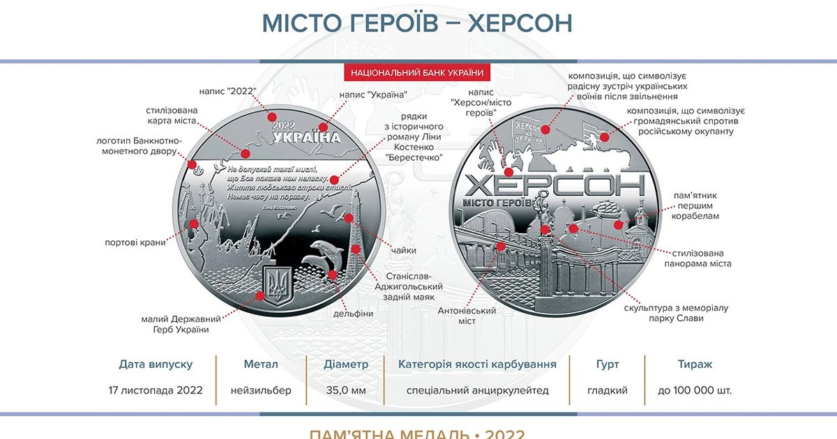 НБУ выпустил памятную медаль "Город героев Херсон"