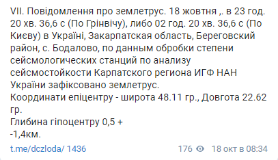 Землетрясение в закарпатской области 18 октября