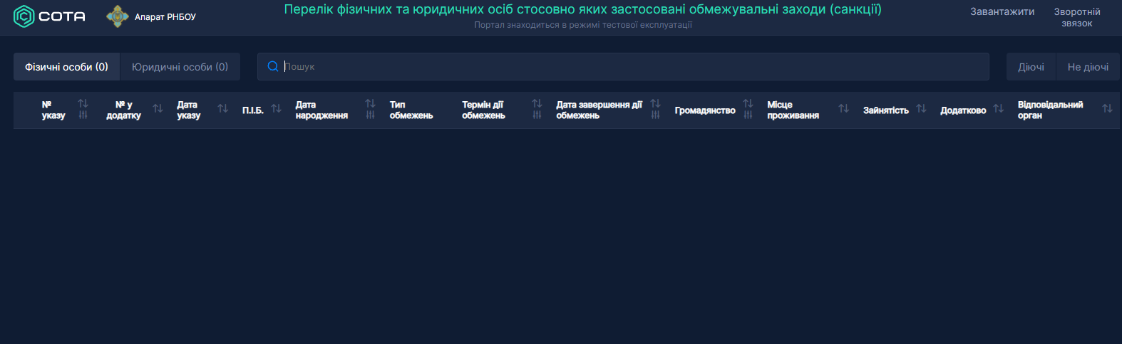 СНБО запускает сайт о санкциях