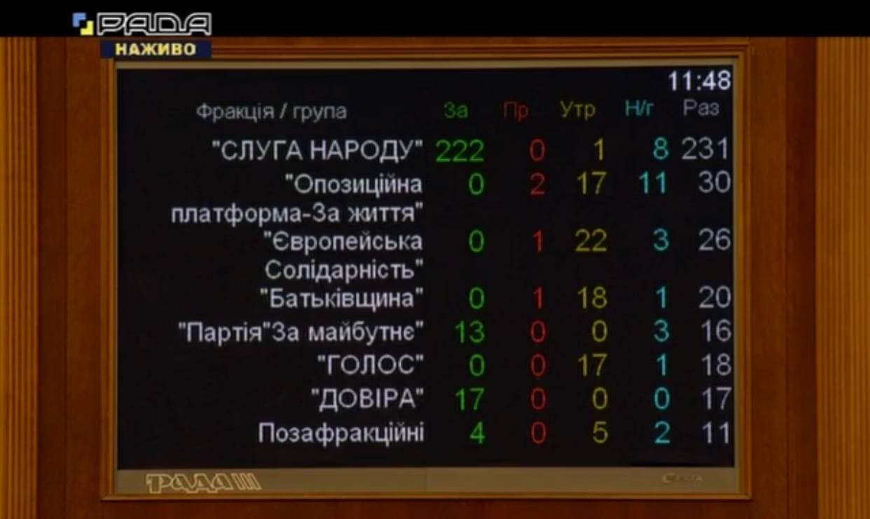Рада выбрала Александра Корниенко новым первым вице-спикером