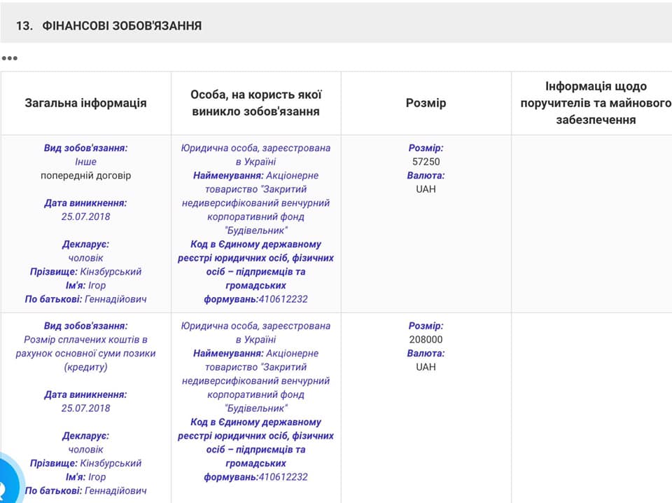 Скриншот с Facebook Анны Стешенко