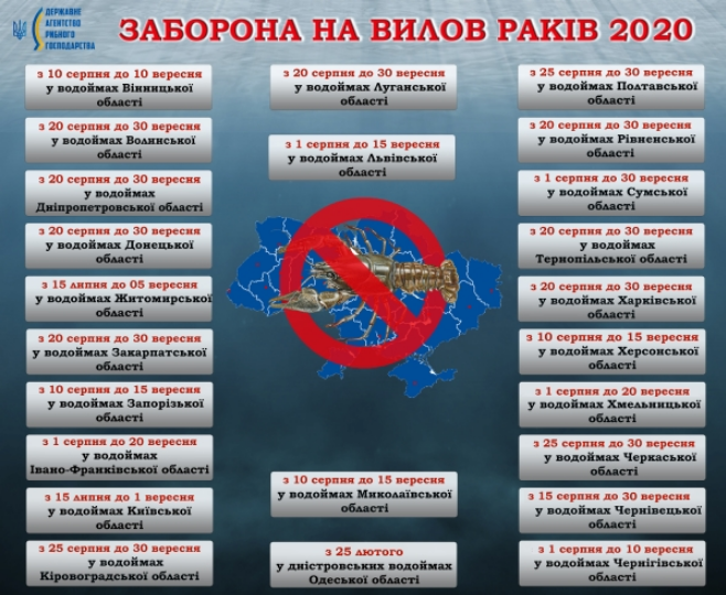 В Украине начался период запрета на ловлю раков. Фото: Госагентство рыбного хозяйства