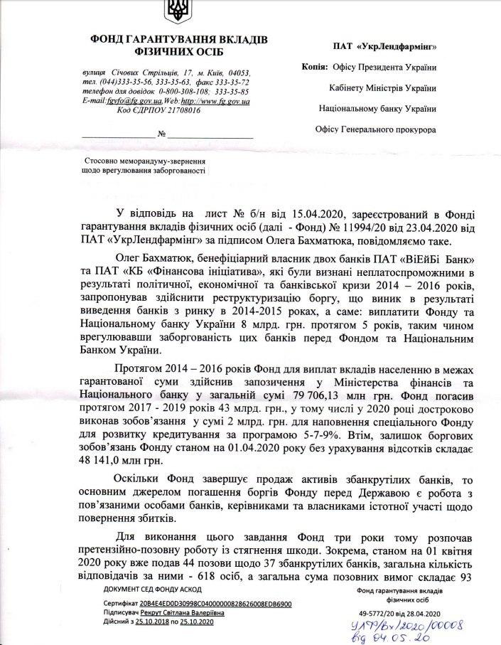 Фонд гарантирования вкладов отреагировал на предложение по возврату долгов банков