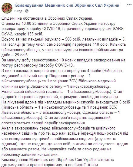 В рядах ВСУ заразились за сутки 10 бойцов. Скриншот:facebook.com/Ukrmilitarymedic