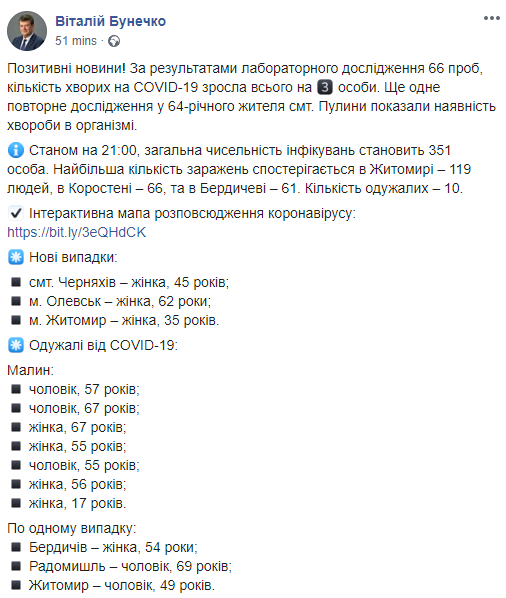 Скриншот: Виталий Бунечко в Facebook