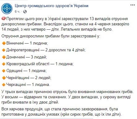 Минздрав опубликовал план действий в случае отравления грибами