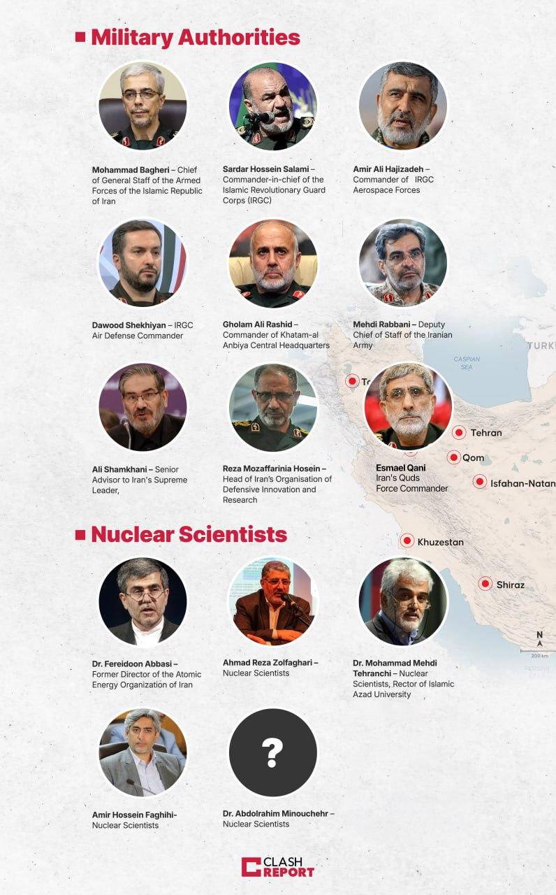 Фотографии погибших деятелей Ирана. Источник - Clash Report