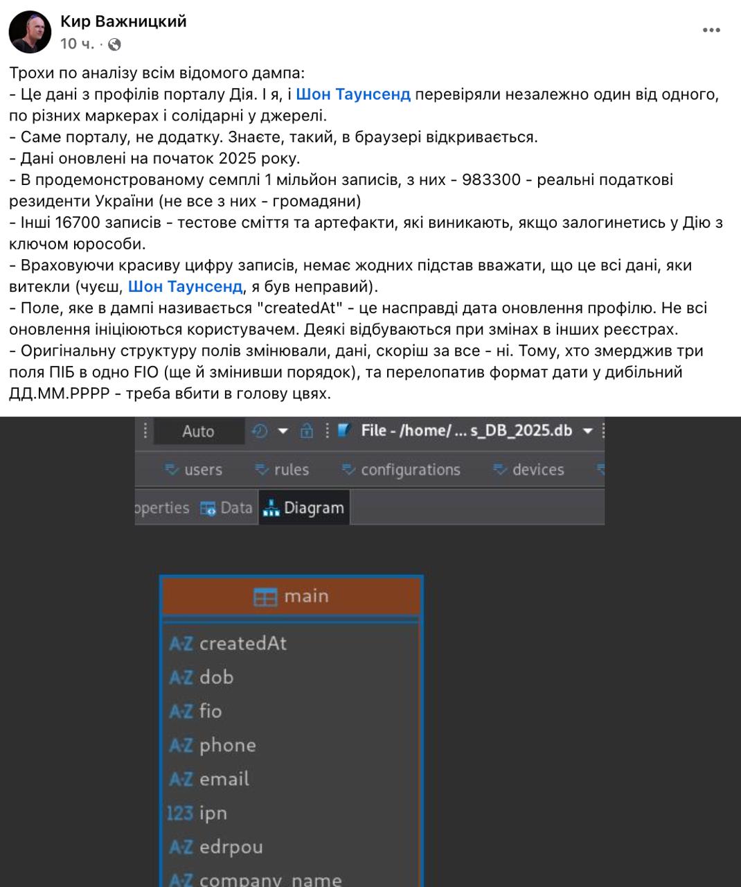 Снимок сообщения в Фейсбуке