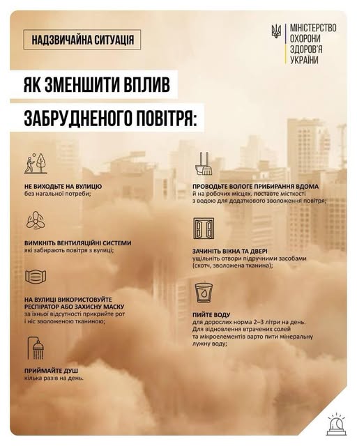 Знімок повідомлення МОЗ